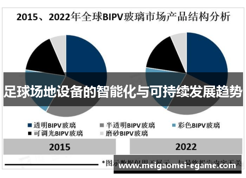 足球场地设备的智能化与可持续发展趋势