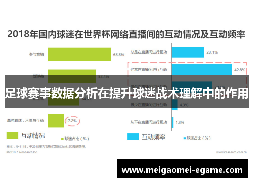 足球赛事数据分析在提升球迷战术理解中的作用